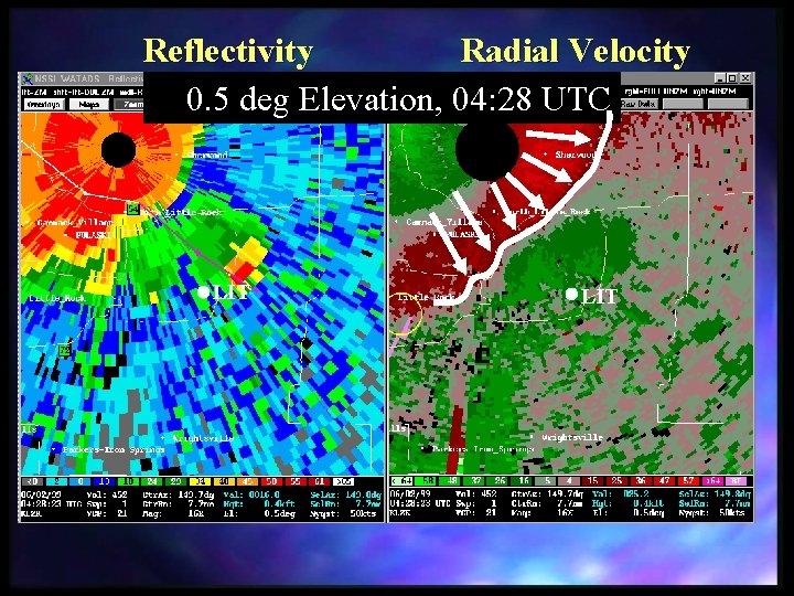  Reflectivity Radial Velocity 0. 5 deg Elevation, 04: 28 UTC LIT 