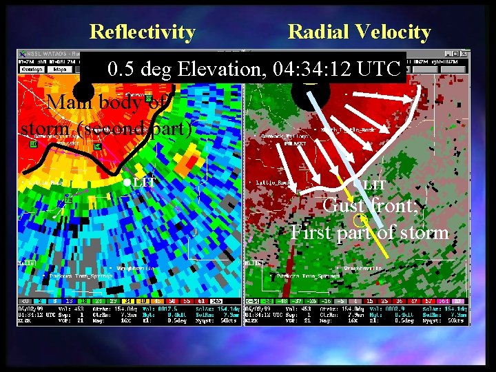  Reflectivity Radial Velocity 0. 5 deg Elevation, 04: 34: 12 UTC Main body