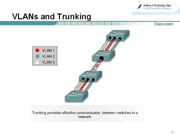VLANs and Trunking 9 