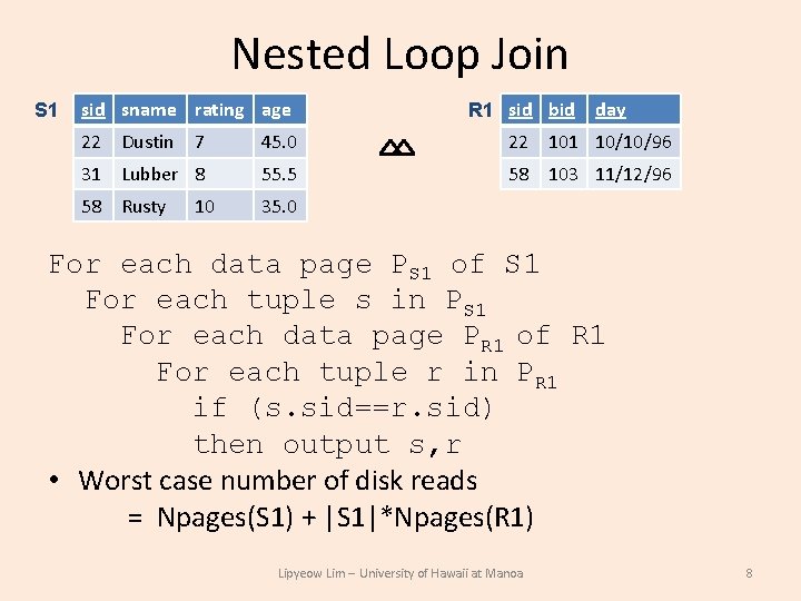 Nested Loop Join S 1 sid sname rating age R 1 sid bid day Nested Loop Join S 1 sid sname rating age R 1 sid bid day