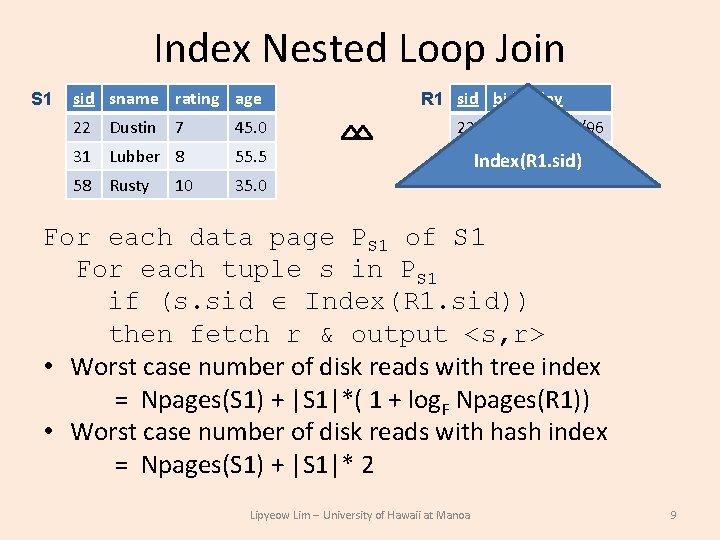 Index Nested Loop Join S 1 sid sname rating age R 1 sid bid Index Nested Loop Join S 1 sid sname rating age R 1 sid bid