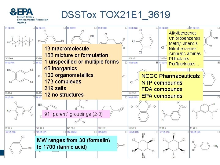 DSSTox TOX 21 E 1_3619 13 macromolecule 155 mixture or formulation 1 unspecified or