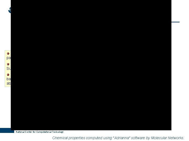 Tox. Cast/Tox 21 property distributions Tox. Cast_Phase. II LOG P = Octanol/Water partition coefficient