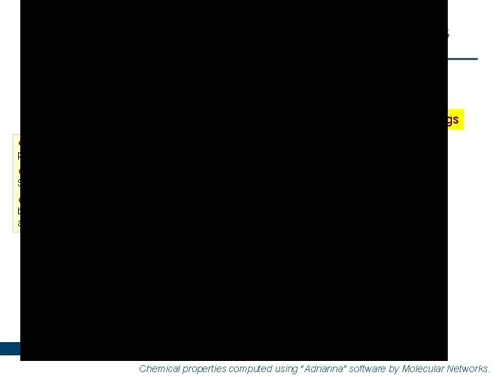 Tox. Cast/Tox 21 property distributions Tox. Cast_Phase. II 111 failed drugs Tox 21 LOG