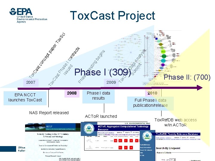 EPA NCCT launches Tox. Cast Office of Research and Development National Center for Computational