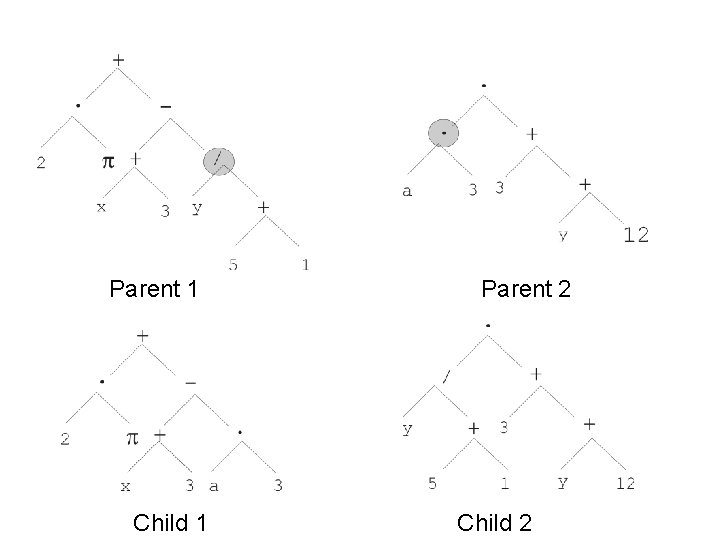 Parent 1 Parent 2 Doug Downey, Child 1 adapted from Bryan Pardo, Machine Learning