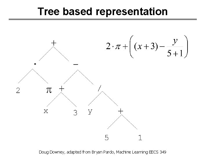 Tree based representation Doug Downey, adapted from Bryan Pardo, Machine Learning EECS 349 