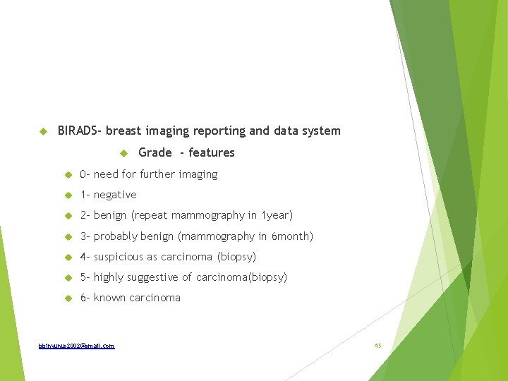  BIRADS- breast imaging reporting and data system Grade - features 0 - need