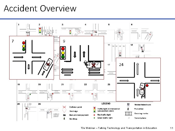 Accident Overview 7 9 24 T 3 e Webinar – Talking Technology and Transportation