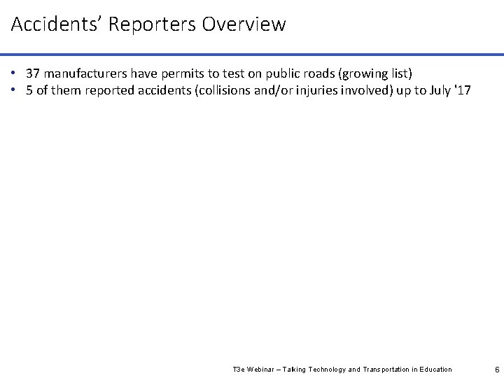 Accidents’ Reporters Overview • 37 manufacturers have permits to test on public roads (growing