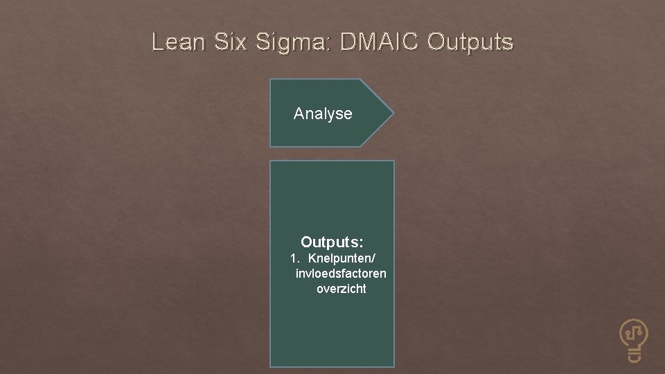 Lean Six Sigma: DMAIC Outputs Analyse Outputs: 1. Knelpunten/ invloedsfactoren overzicht 