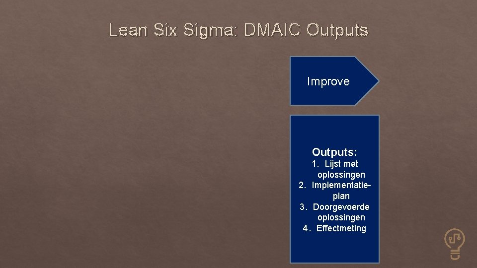 Lean Six Sigma: DMAIC Outputs Improve Outputs: 1. Lijst met oplossingen 2. Implementatieplan 3.