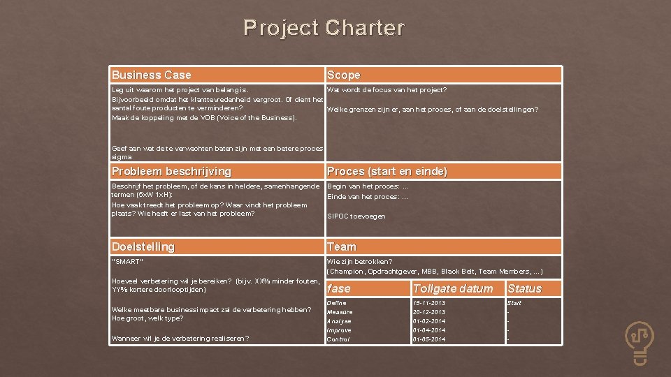 Project Charter Business Case Scope Leg uit waarom het project van belang is. Wat