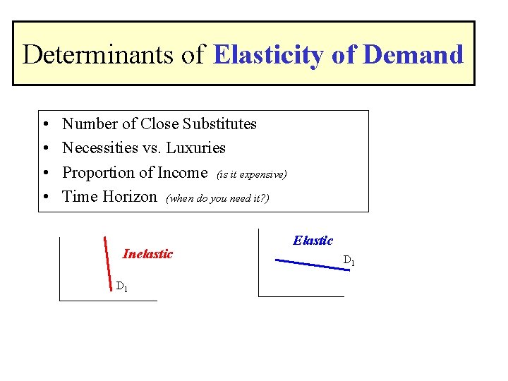 Determinants of Elasticity of Demand • • Number of Close Substitutes Necessities vs. Luxuries