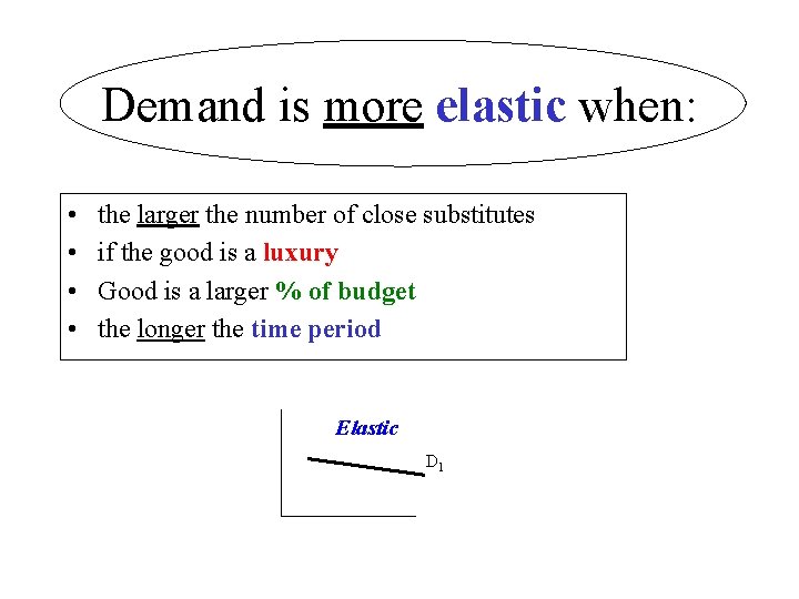 Demand is more elastic when: • • the larger the number of close substitutes