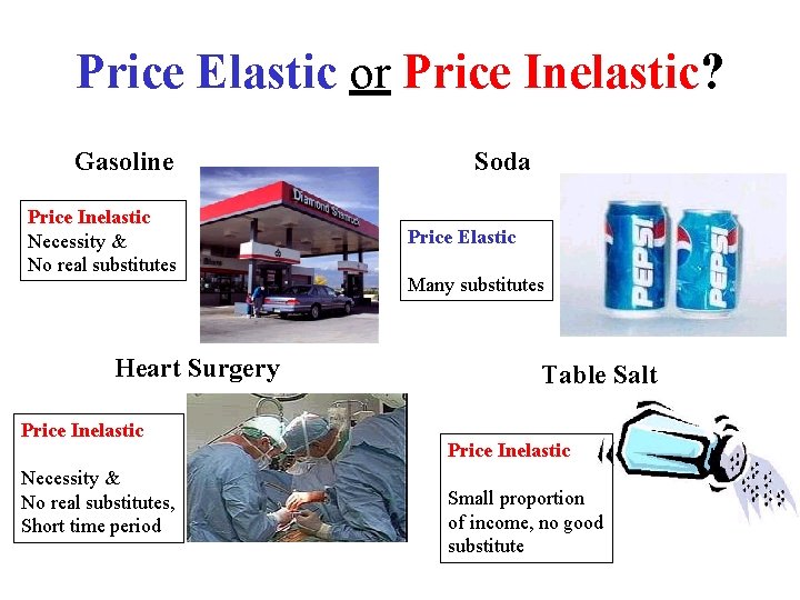 Price Elastic or Price Inelastic? Gasoline Price Inelastic Necessity & No real substitutes Heart