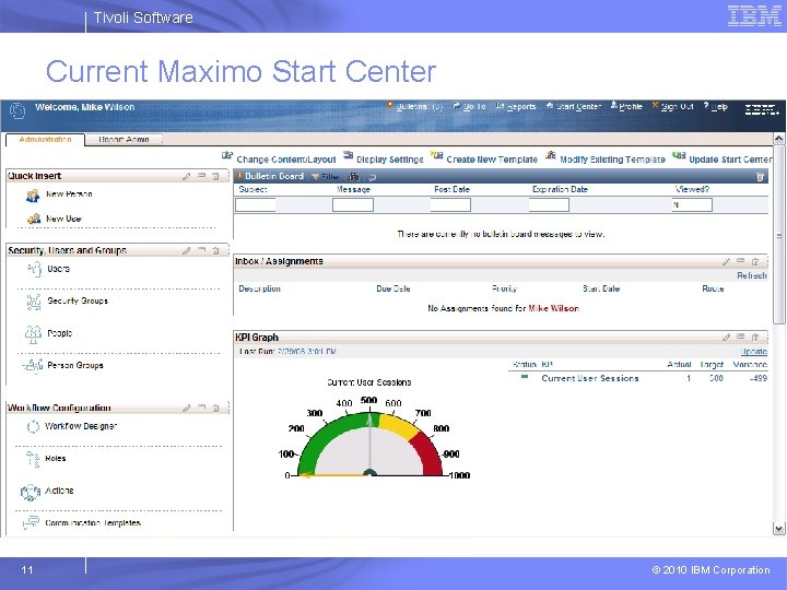 Tivoli Software Current Maximo Start Center 11 © 2010 IBM Corporation 