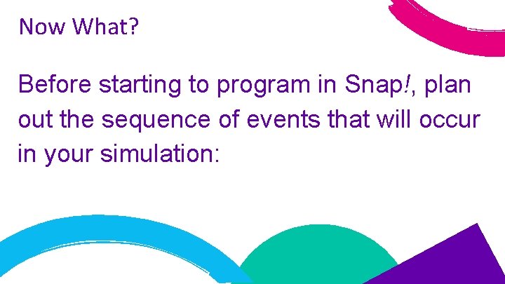 Now What? Before starting to program in Snap!, plan out the sequence of events