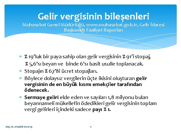 Gelir vergisinin bileşenleri Muhasebat Genel Müdürlüğü, www. muhasebat. gob. tr, Gelir İdaresi Başkanlığı Faaliyet