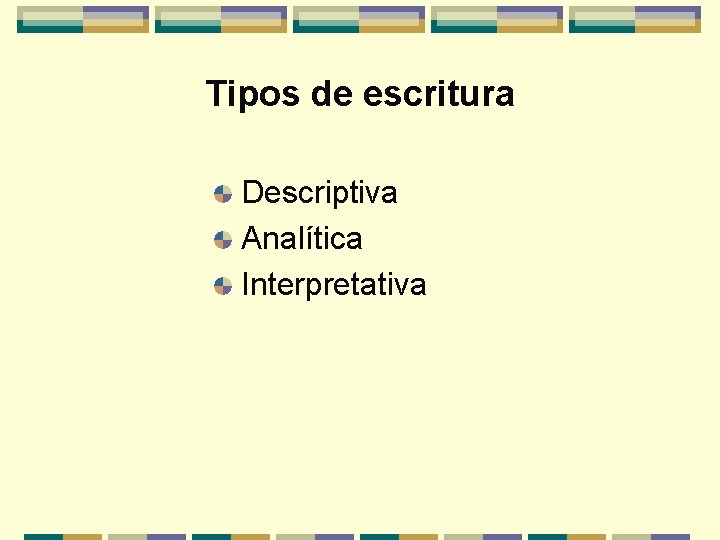 Tipos de escritura Descriptiva Analítica Interpretativa 