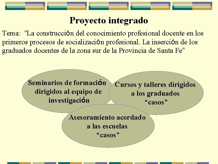 Proyecto integrado Tema: “La construcción del conocimiento profesional docente en los primeros procesos de