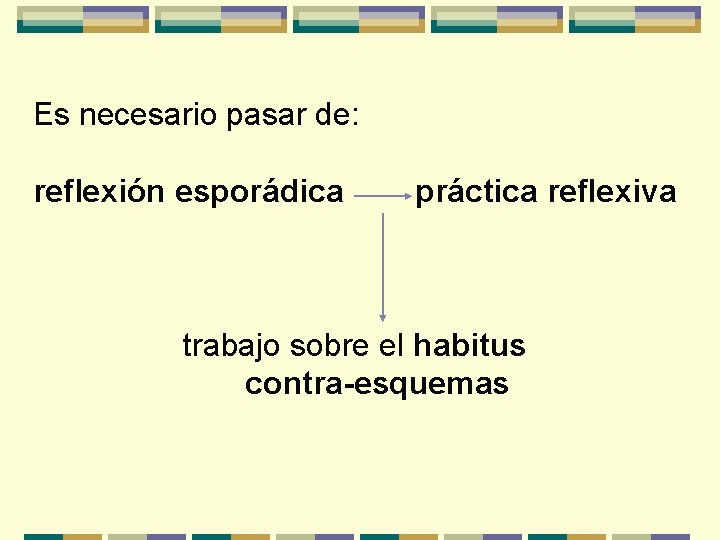 Es necesario pasar de: reflexión esporádica práctica reflexiva trabajo sobre el habitus contra-esquemas 