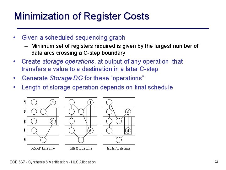 Minimization of Register Costs • Given a scheduled sequencing graph – Minimum set of