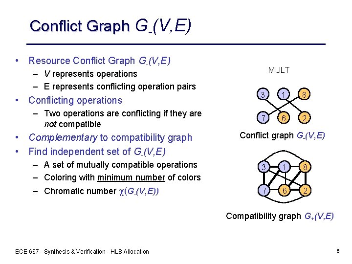 Conflict Graph G-(V, E) • Resource Conflict Graph G-(V, E) – V represents operations