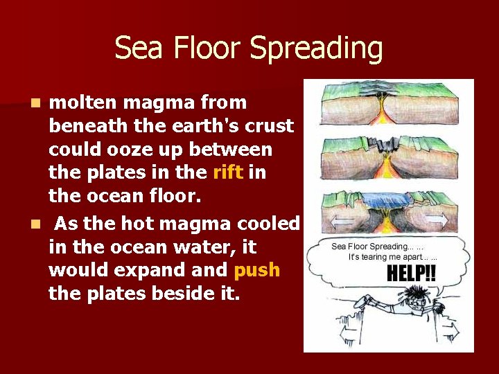 Sea Floor Spreading molten magma from beneath the earth's crust could ooze up between