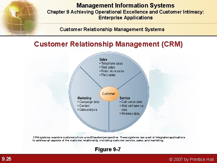 Management Information Systems Chapter 9 Achieving Operational Excellence and Customer Intimacy: Enterprise Applications Customer