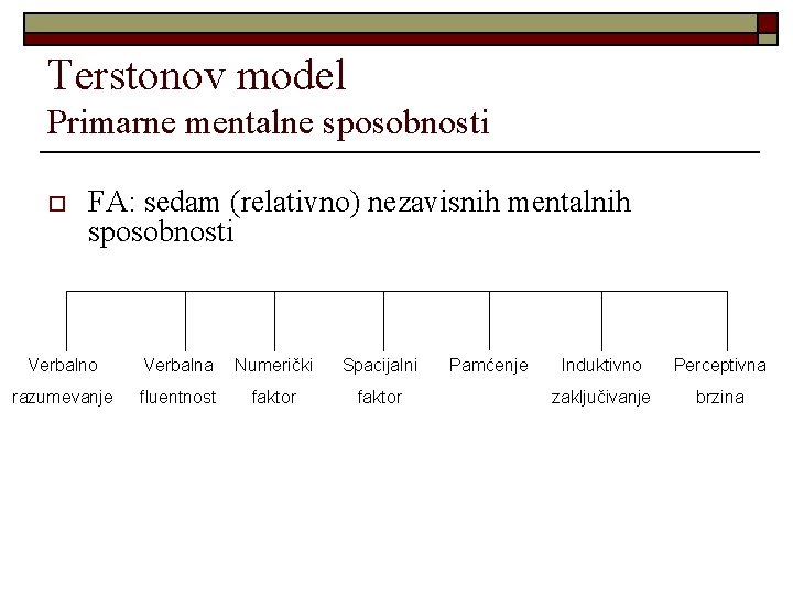 Terstonov model Primarne mentalne sposobnosti o FA: sedam (relativno) nezavisnih mentalnih sposobnosti Verbalno Verbalna