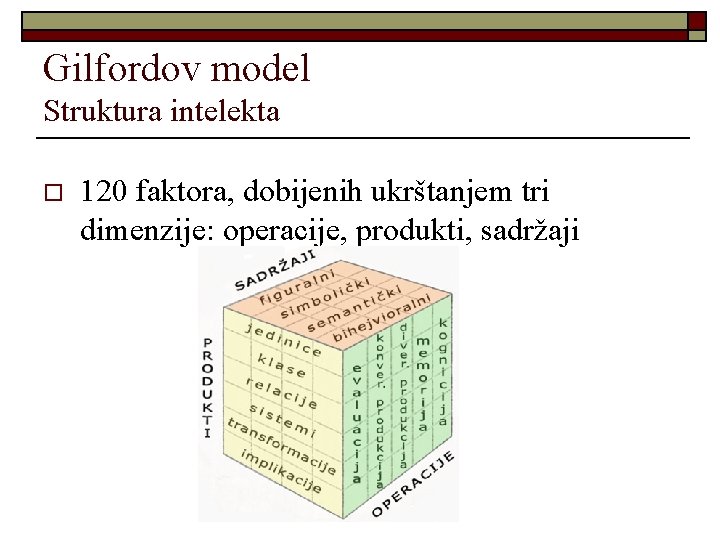 Gilfordov model Struktura intelekta o 120 faktora, dobijenih ukrštanjem tri dimenzije: operacije, produkti, sadržaji