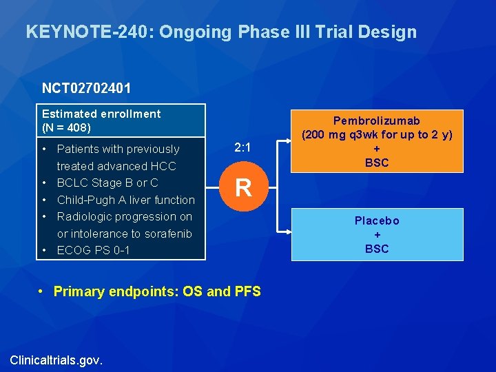 KEYNOTE-240: Ongoing Phase III Trial Design NCT 02702401 Estimated enrollment (N = 408) • KEYNOTE-240: Ongoing Phase III Trial Design NCT 02702401 Estimated enrollment (N = 408) •