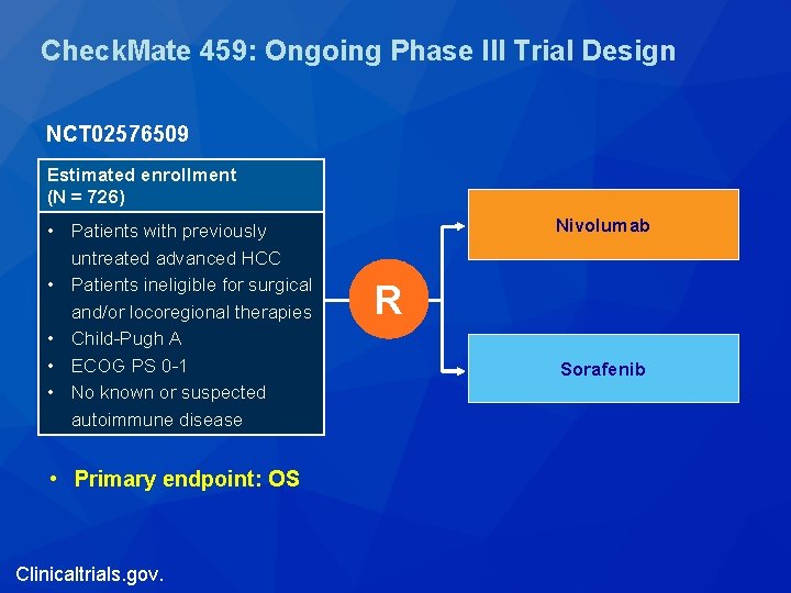 Check. Mate 459: Ongoing Phase III Trial Design NCT 02576509 Estimated enrollment (N = Check. Mate 459: Ongoing Phase III Trial Design NCT 02576509 Estimated enrollment (N =