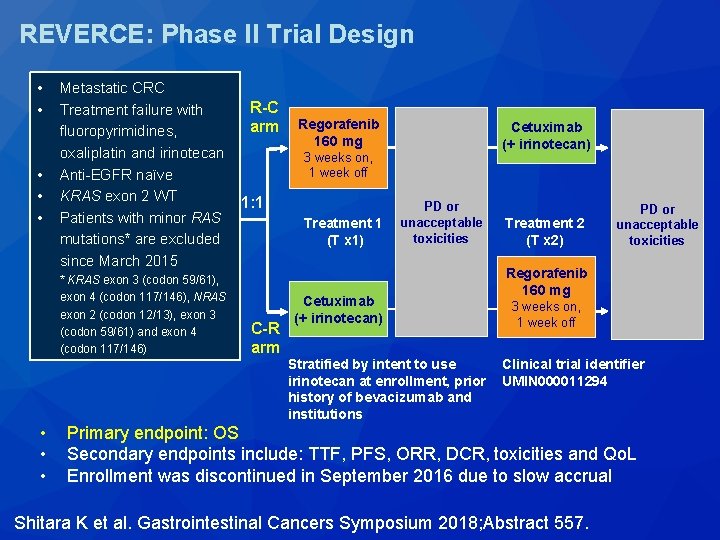 REVERCE: Phase II Trial Design • • • Metastatic CRC Treatment failure with fluoropyrimidines, REVERCE: Phase II Trial Design • • • Metastatic CRC Treatment failure with fluoropyrimidines,
