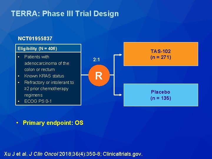 TERRA: Phase III Trial Design NCT 01955837 Eligibility (N = 406) • • Patients TERRA: Phase III Trial Design NCT 01955837 Eligibility (N = 406) • • Patients