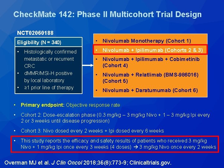 Check. Mate 142: Phase II Multicohort Trial Design NCT 02060188 Eligibility (N = 340) Check. Mate 142: Phase II Multicohort Trial Design NCT 02060188 Eligibility (N = 340)