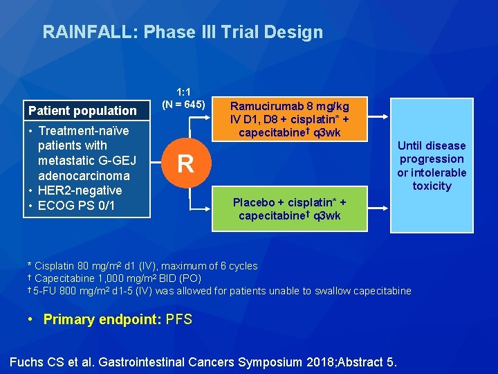 RAINFALL: Phase III Trial Design Patient population • Treatment-naïve patients with metastatic G-GEJ adenocarcinoma RAINFALL: Phase III Trial Design Patient population • Treatment-naïve patients with metastatic G-GEJ adenocarcinoma