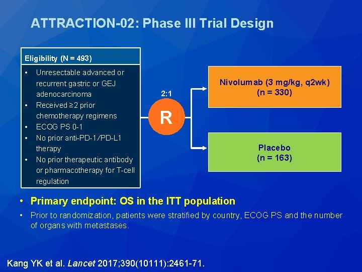 ATTRACTION-02: Phase III Trial Design Eligibility (N = 493) • • • Unresectable advanced ATTRACTION-02: Phase III Trial Design Eligibility (N = 493) • • • Unresectable advanced