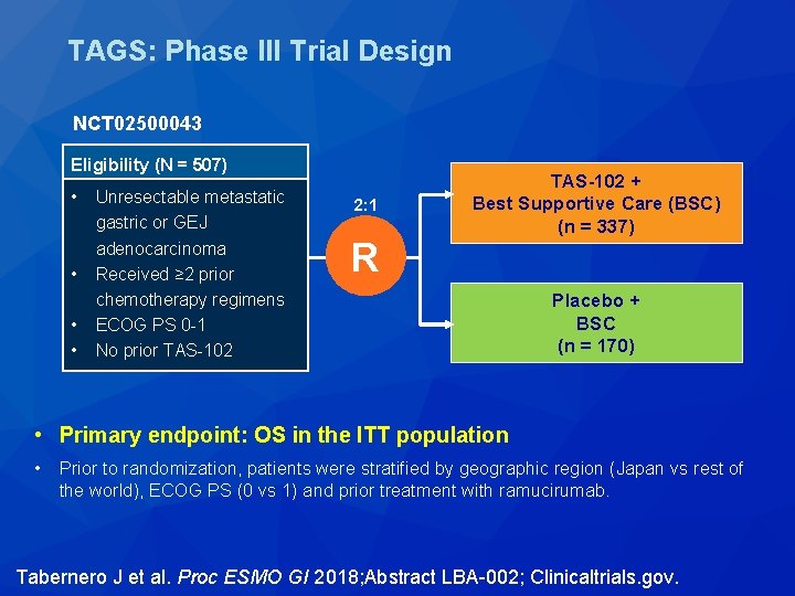 TAGS: Phase III Trial Design NCT 02500043 Eligibility (N = 507) • • Unresectable TAGS: Phase III Trial Design NCT 02500043 Eligibility (N = 507) • • Unresectable