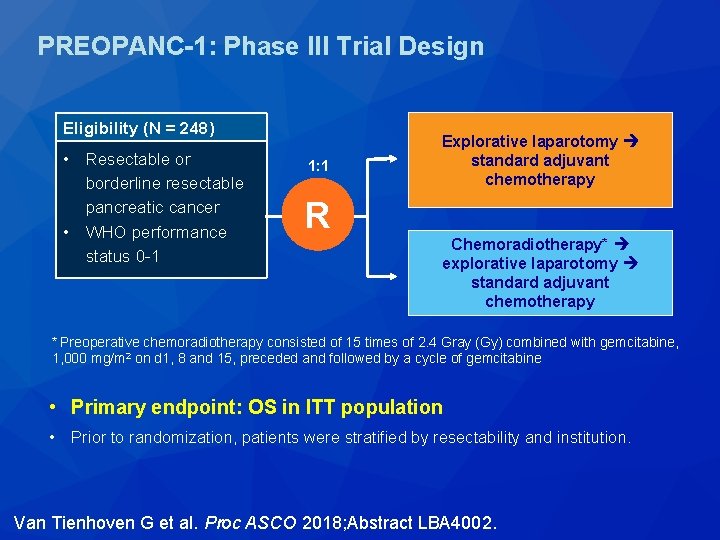 PREOPANC-1: Phase III Trial Design Eligibility (N = 248) • Resectable or borderline resectable PREOPANC-1: Phase III Trial Design Eligibility (N = 248) • Resectable or borderline resectable