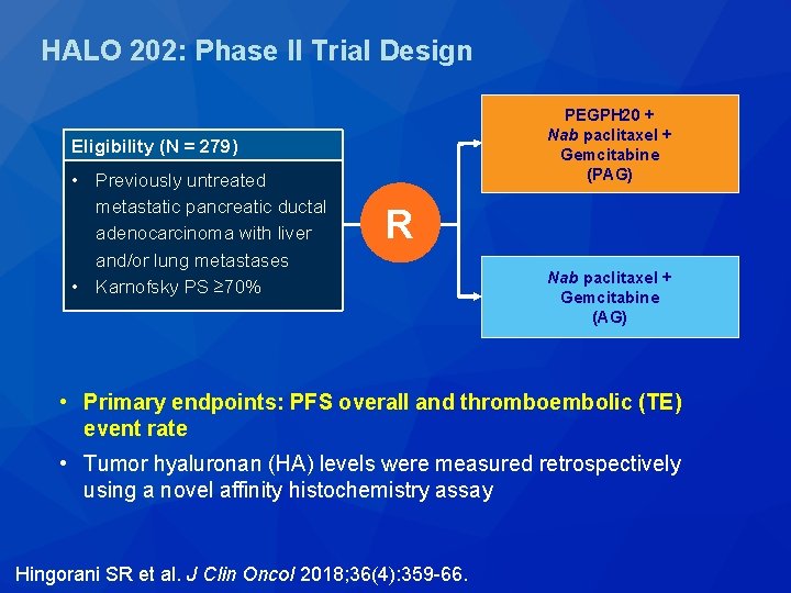 HALO 202: Phase II Trial Design PEGPH 20 + Nab paclitaxel + Gemcitabine (PAG) HALO 202: Phase II Trial Design PEGPH 20 + Nab paclitaxel + Gemcitabine (PAG)