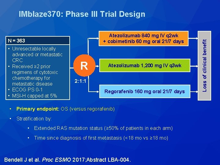Atezolizumab 840 mg IV q 2 wk + cobimetinib 60 mg oral 21/7 days Atezolizumab 840 mg IV q 2 wk + cobimetinib 60 mg oral 21/7 days