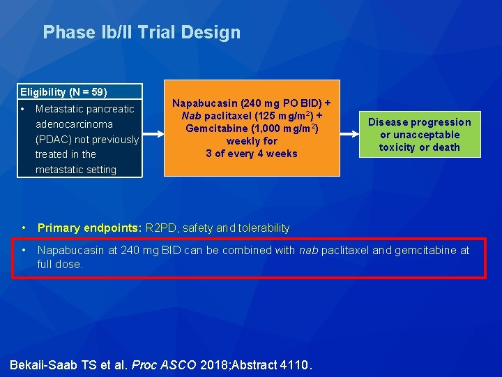 Phase Ib/II Trial Design Eligibility (N = 59) • Metastatic pancreatic adenocarcinoma (PDAC) not Phase Ib/II Trial Design Eligibility (N = 59) • Metastatic pancreatic adenocarcinoma (PDAC) not