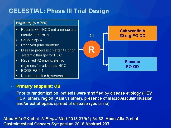 CELESTIAL: Phase III Trial Design Eligibility (N = 760) • • Patients with HCC CELESTIAL: Phase III Trial Design Eligibility (N = 760) • • Patients with HCC