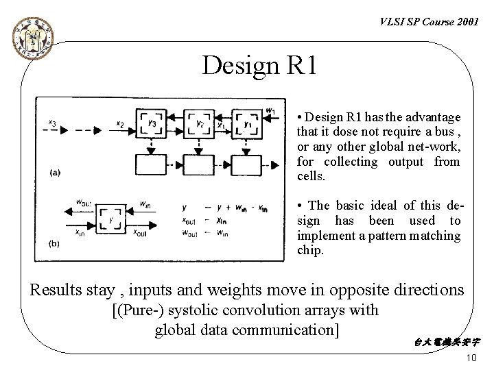 VLSI SP Course 2001 Design R 1 • Design R 1 has the advantage