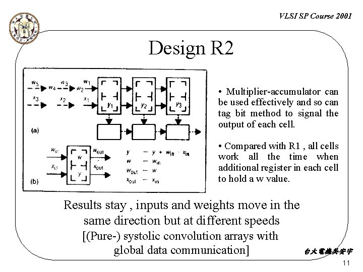 VLSI SP Course 2001 Design R 2 • Multiplier-accumulator can be used effectively and