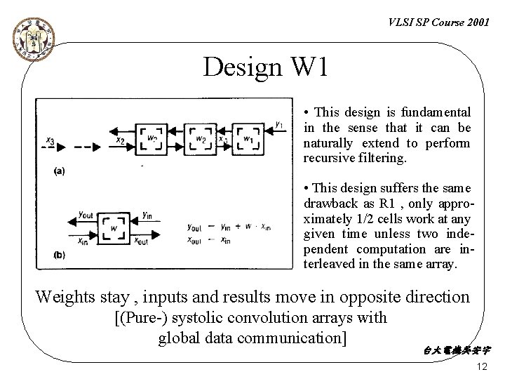 VLSI SP Course 2001 Design W 1 • This design is fundamental in the