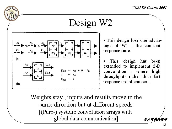 VLSI SP Course 2001 Design W 2 • This design lose one advantage of