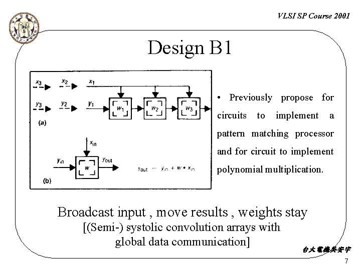 VLSI SP Course 2001 Design B 1 • Previously propose for circuits to implement